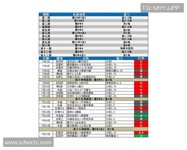 波特诺与河床对决比分预测分析及赛前形势评估